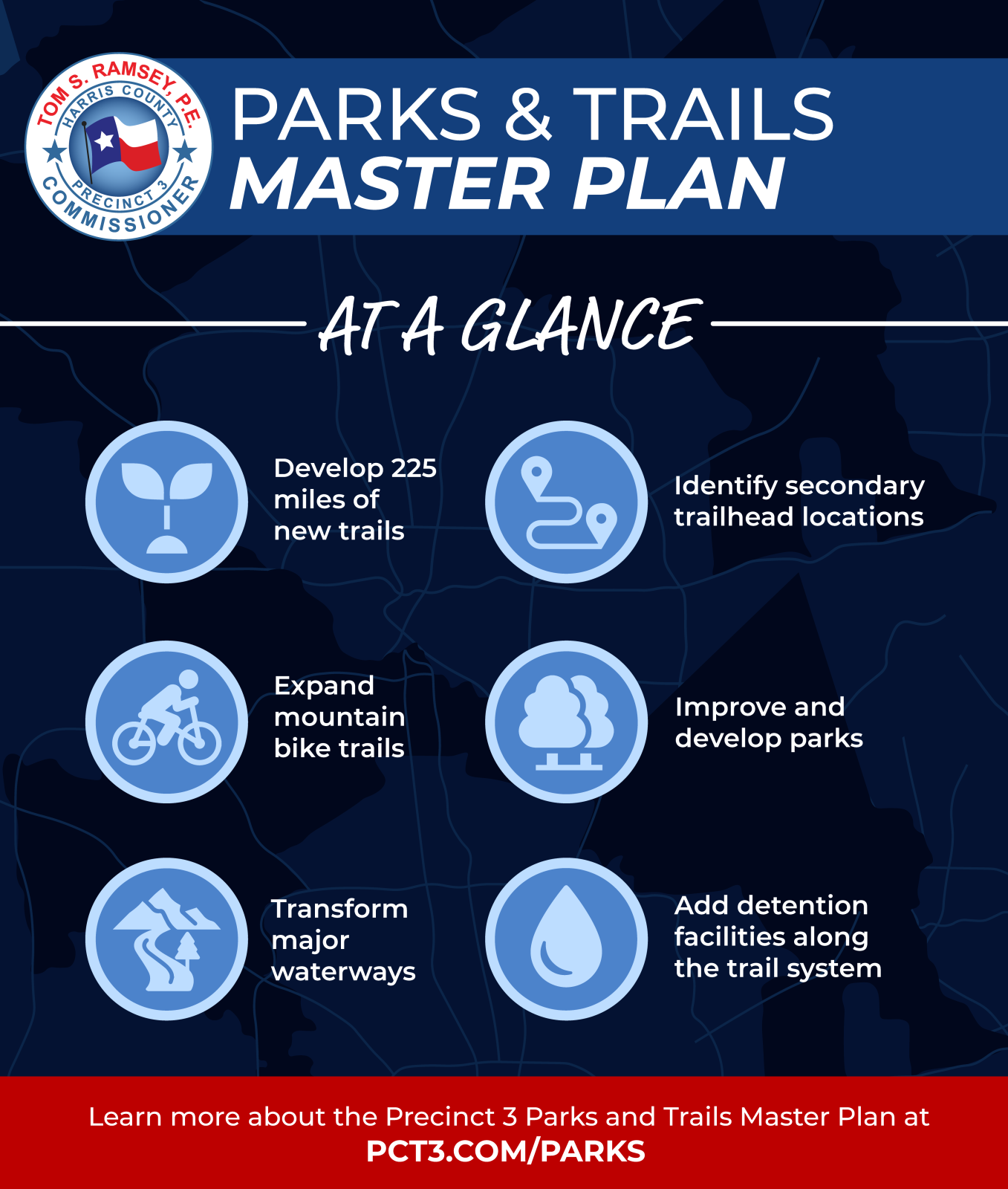 Parks&Trails_MasterPlanPost-05-2.png