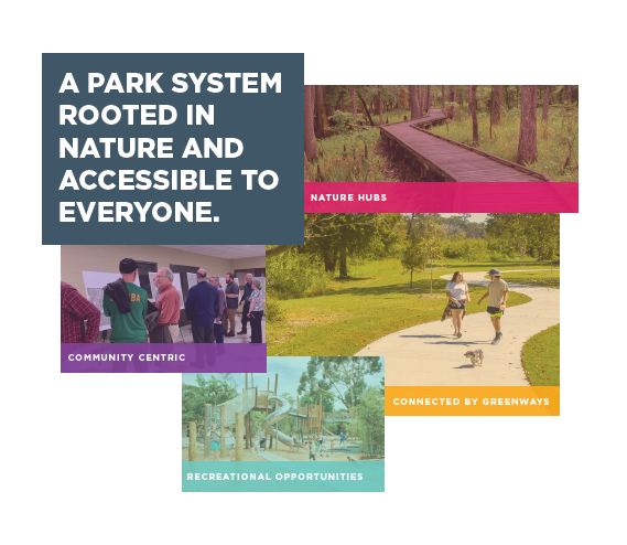 Parks and Trails Master Plan
